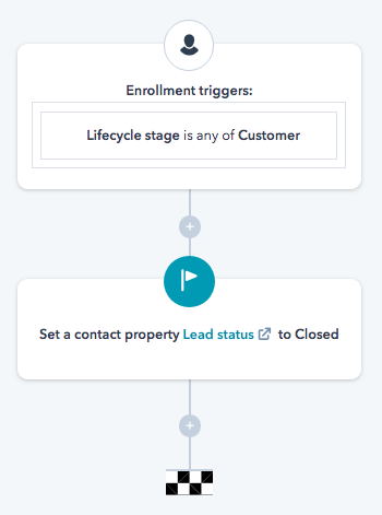 HubSpot Workflow Customer Lead Status