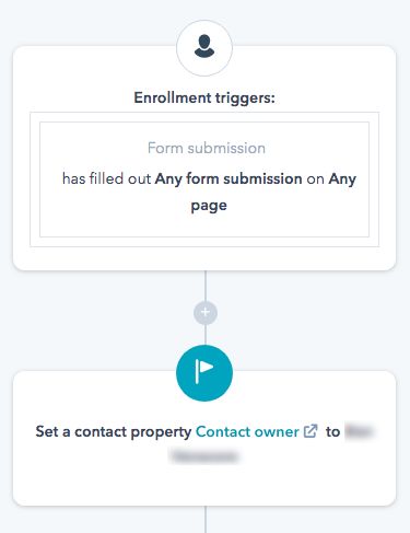 HubSpot Assign Lead to Contact Owner