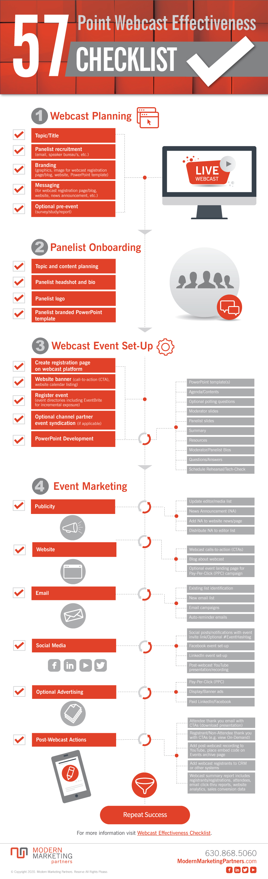 57 Webcast Checklist