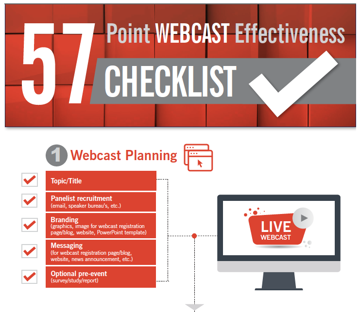 Webcast Checklist