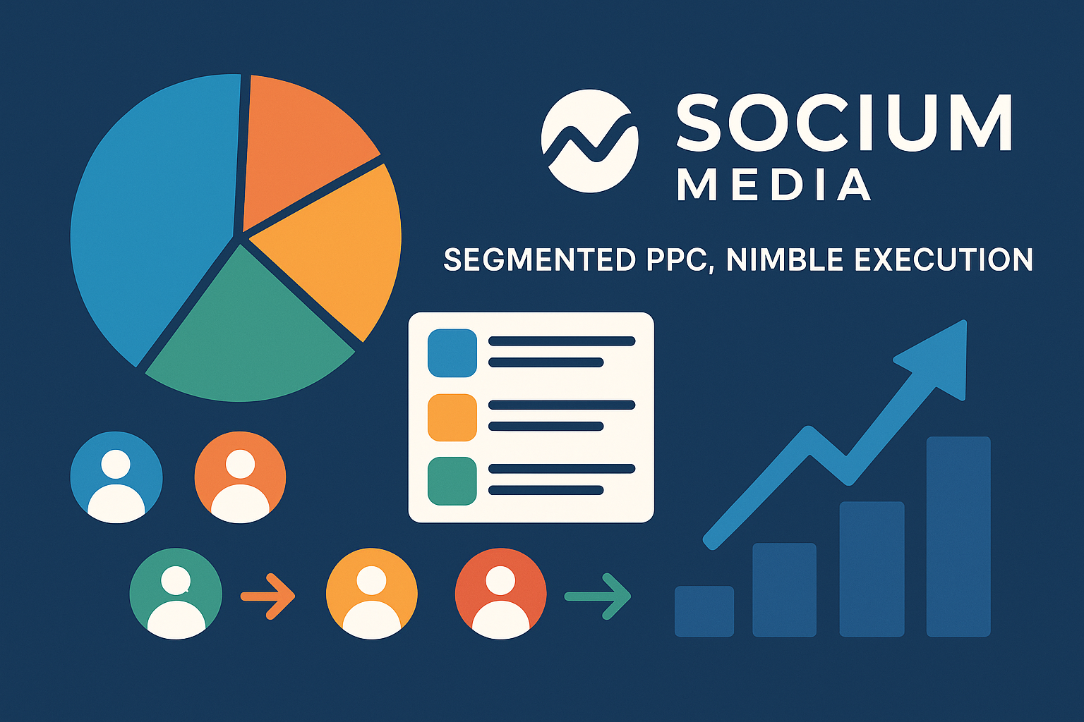 Socium Media